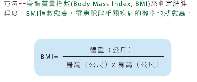 計算 方法 bmi 体脂肪率の計算方法とは？BMIと一緒に計算して肥満度チェック [BMI・体脂肪率]